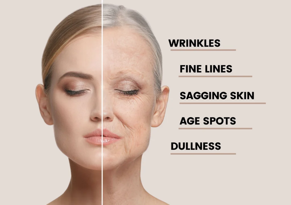 Common Signs of Aging and Their Causes