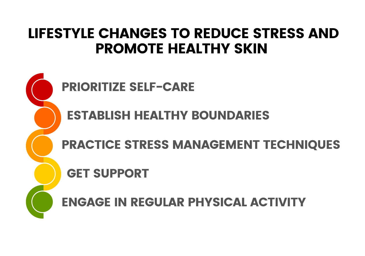 Lifestyle Changes to Reduce Stress and Promote Healthy Skin Infographic